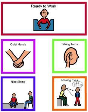 rules visual 